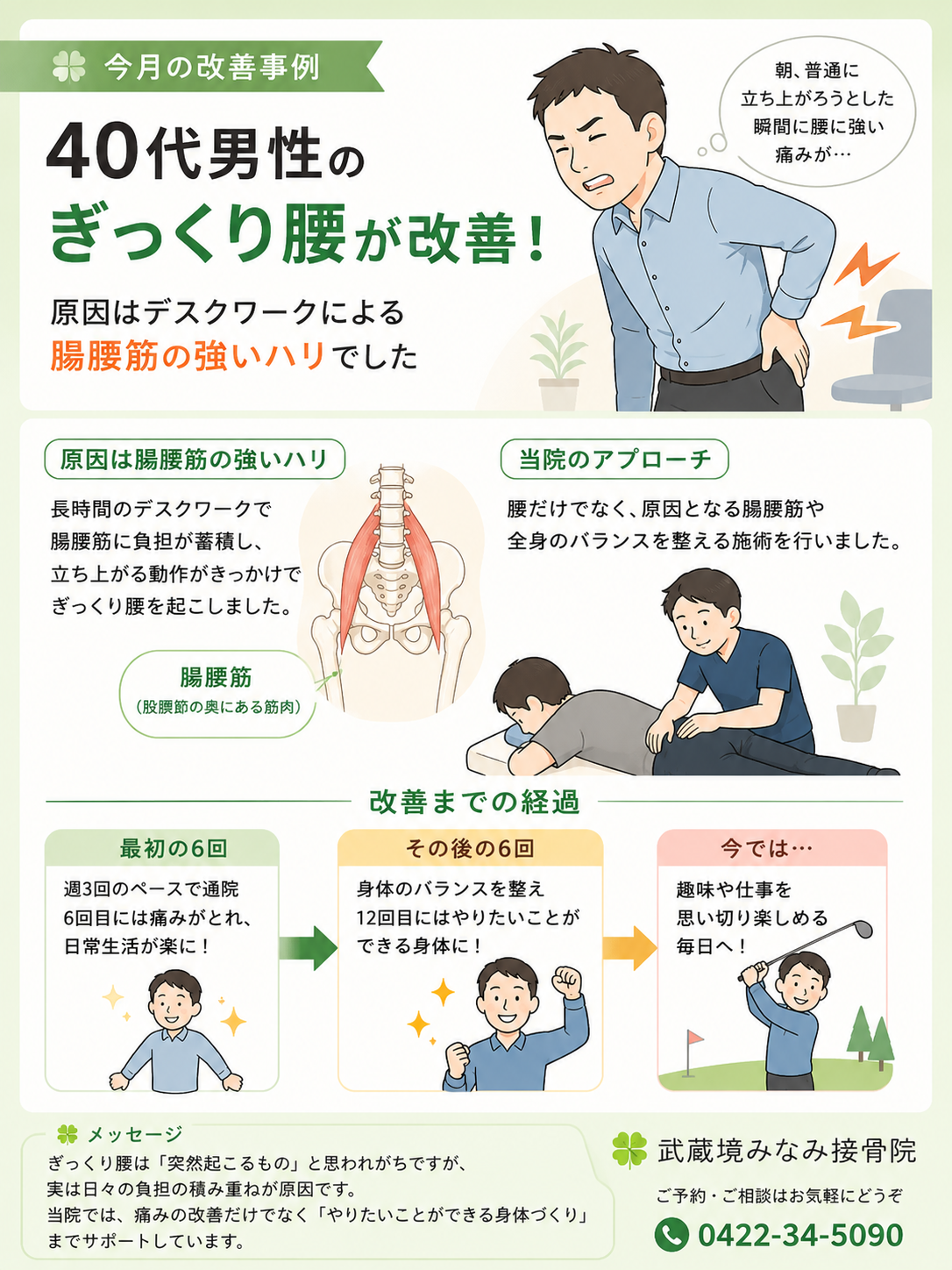 40代男性のぎっくり腰症例